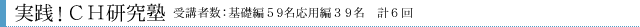 実践！ＣＨ研究塾
